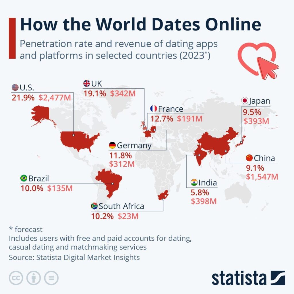 Map showing online dating user penetration and service revenue by country, forecast for 2023.